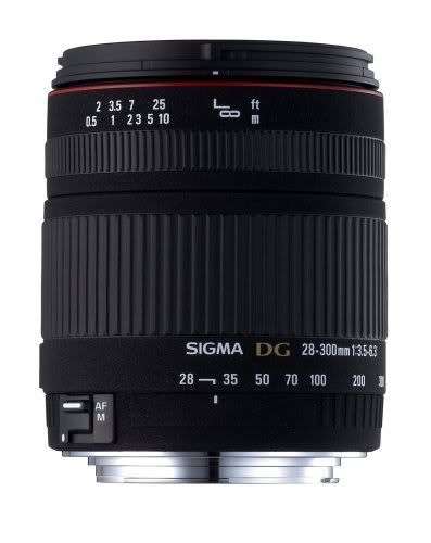 sigma 28