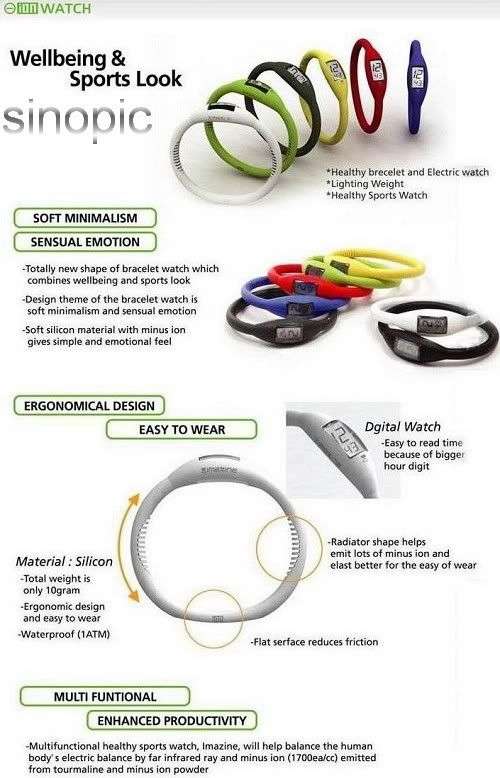 WatchDetails.jpg Watch Details image by themusclefactory