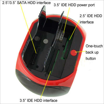 http://image.made-in-china.com/6f3j00iMytzNwqnaoU/All-in-1-HDD-Docking.jpg