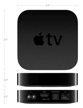 Apple TV size