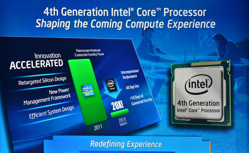 Image result for haswell