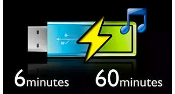 Quick 6-minute charge for 60 minutes of play