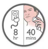 Cordless use only
