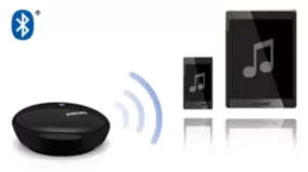 Links to smartphone or tablet