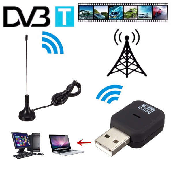 USB 2.0 DVB-T Digital TV Receiver Tuner Stick Dongle OSD Audio ADC MPEG-2 MPEG-4 PC