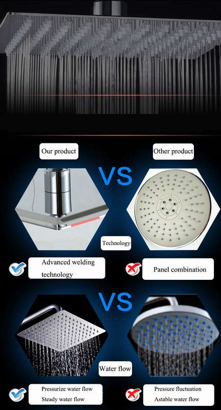 8 Inch Stainless Steel Bathroom Square Silver Pressurize Rainfall Shower Head Chrome Finish