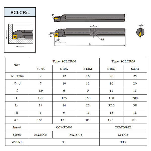 15pcs 7/10/12/16/20mm SCLCR09 Lathe Turning Tool Holder with CCMT060204 Inserts and Wrench