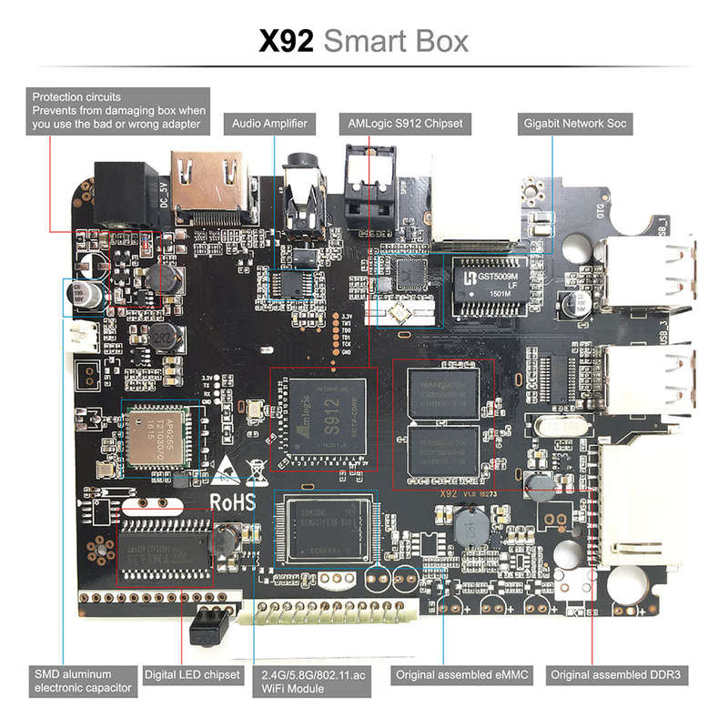 X92 2+16