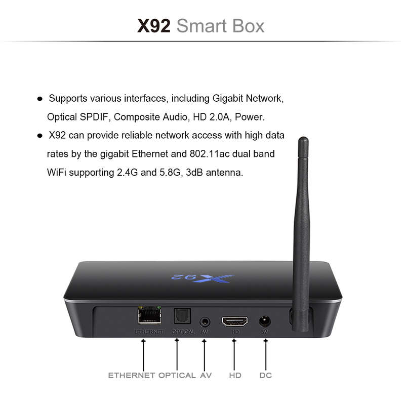 X92 2+16
