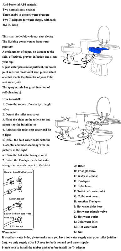 Smart Toilet Bidet Flushbonading Female hygeian Flushing Device
