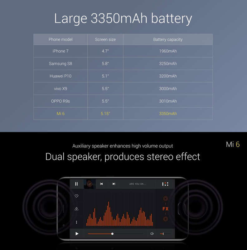 Xiaomi Mi6 Mi 6