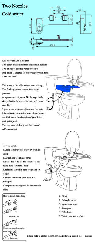 Smart Toilet Bidet Flushbonading Female hygeian Flushing Device