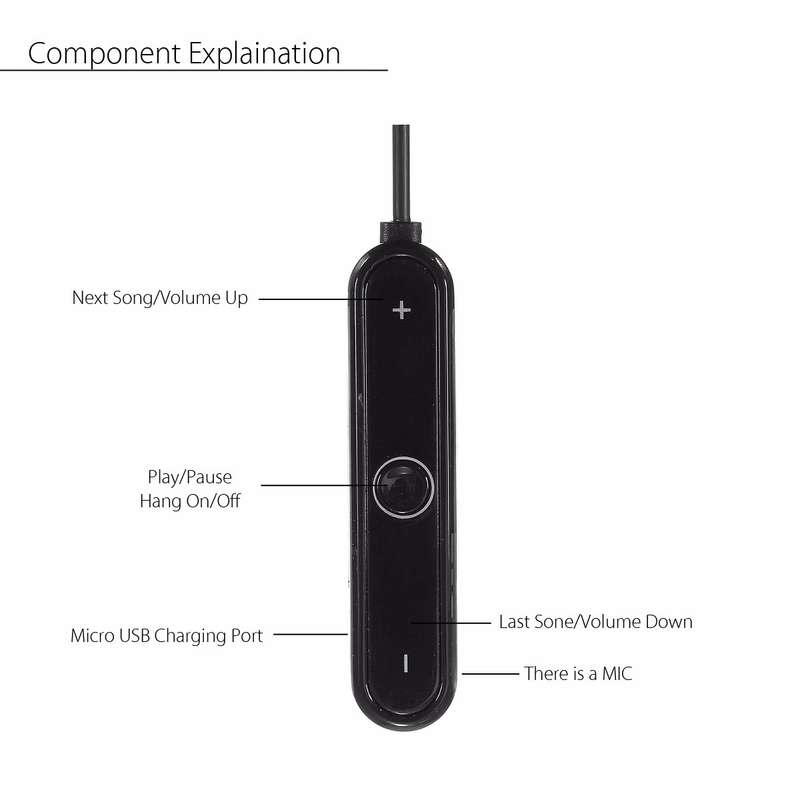Wireless Bluetooth 4.1 Adapter Cable For OE OE2 OE2i OE QC25 Bose Earphone Headphones
