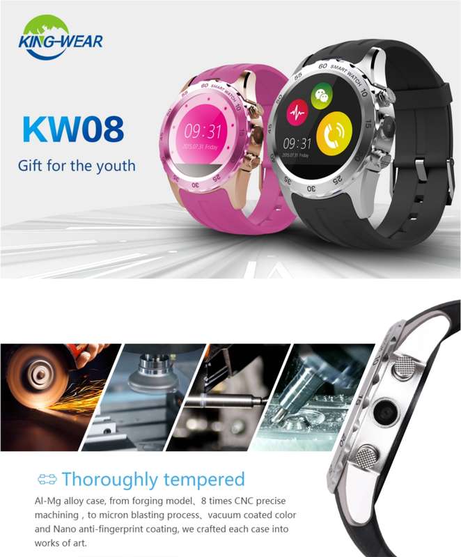 KW08