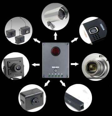LENS SPY DETECTOR