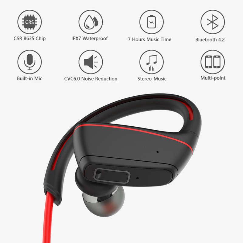 IPX7 Waterproof Wireless Bluetooth Earphone Noise Cancelling Stereo Swimming Sports Headphone -