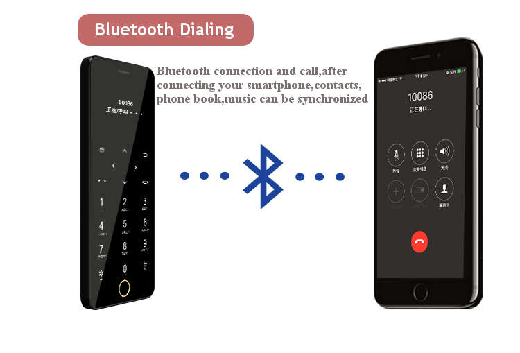 Anica T9 1.63 Inch 680mAh Dual SIM Bluetooth Ultra Thin Fashion Mini Card Phone - 0.15kg