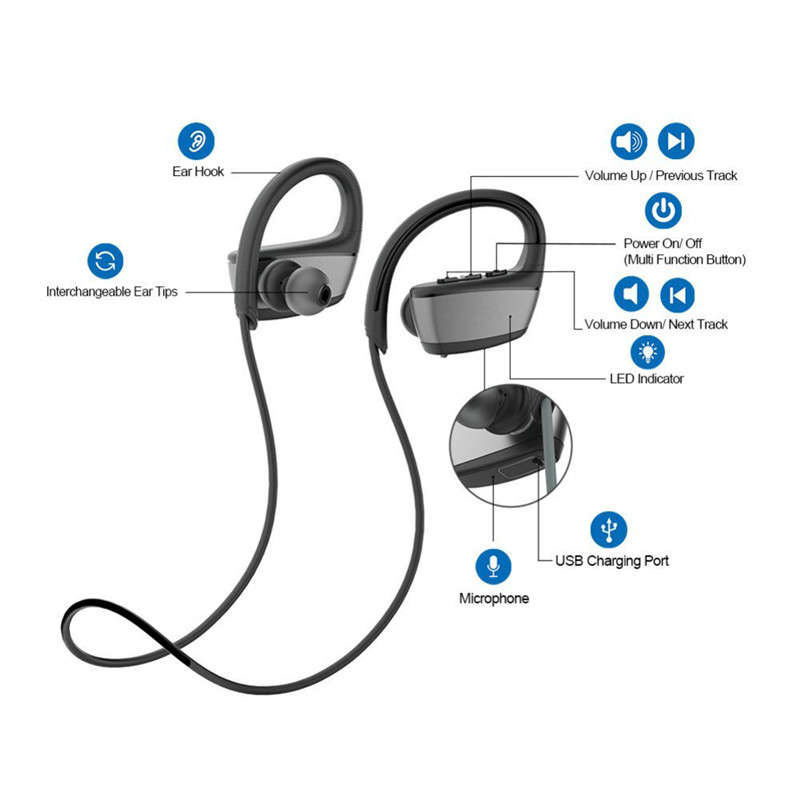 IPX7 Waterproof Wireless Bluetooth Earphone Noise Cancelling Stereo Swimming Sports Headphone -