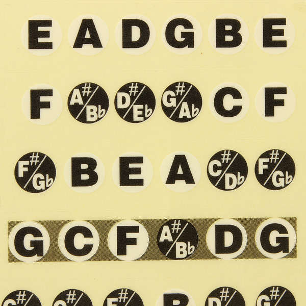 1pc Guitar Fretboard Note Sticker Musical Scale Label Beginner Decal