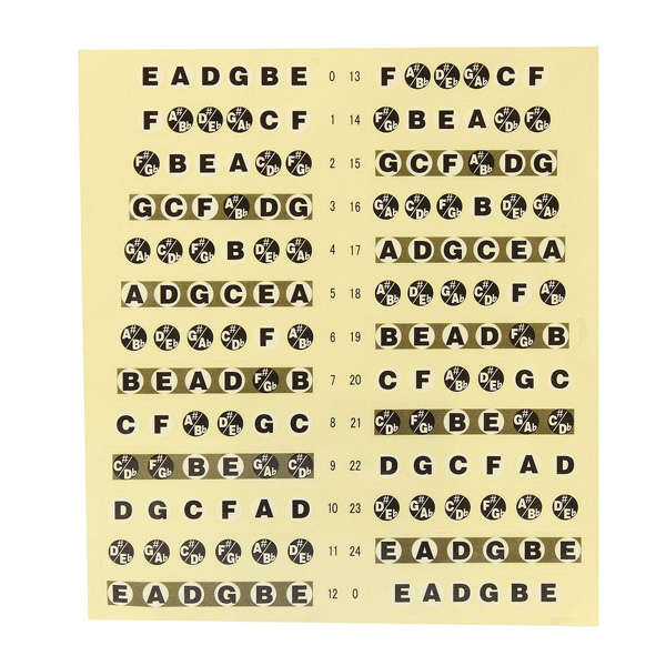 1pc Guitar Fretboard Note Sticker Musical Scale Label Beginner Decal