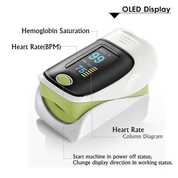 OLED Pulse Finger Fingertip Oximeter Blood SpO2 PR Heart Rate Monitor