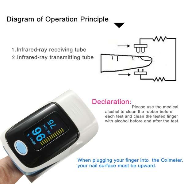 OLED Pulse Finger Fingertip Oximeter Blood SpO2 PR Heart Rate Monitor
