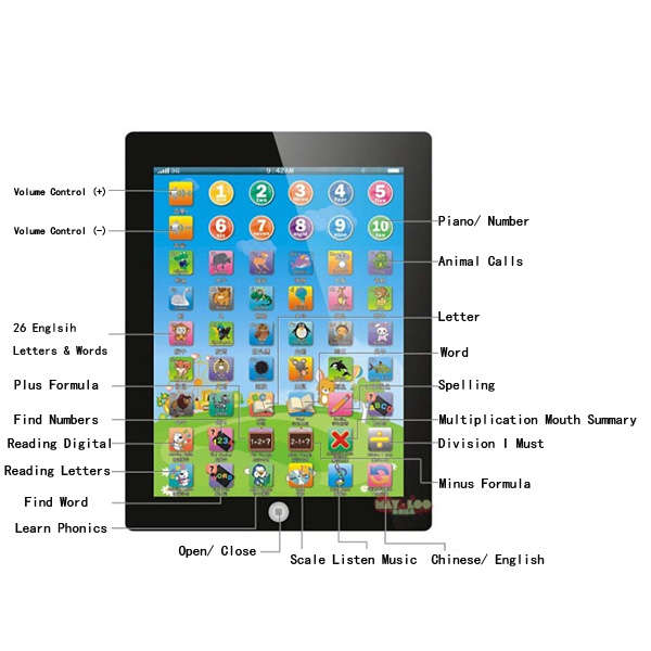 Kid Children Learning English Electronic Mini Tablet Pad Educational Toy