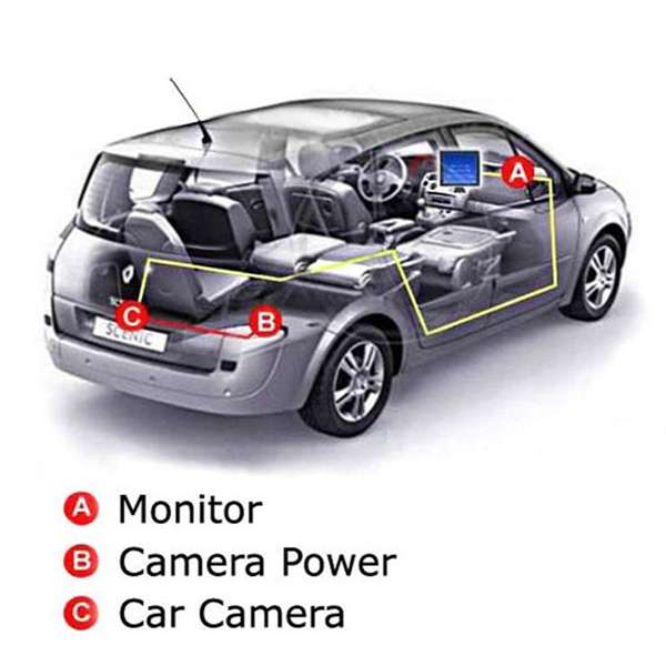 Car Rear Reverse Parking Camera Night Vision Waterproof 170 Degrees