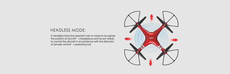 Syma X8HG 2.4G 4CH 6Axis FPV Wifi With 0.3MP HD Camera RC Quadcopter