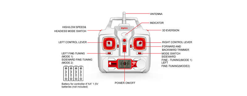 Syma X8HG 2.4G 4CH 6Axis FPV Wifi With 0.3MP HD Camera RC Quadcopter