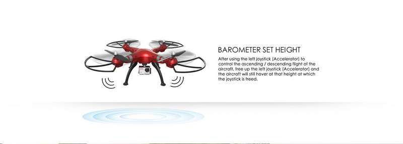 Syma X8HG 2.4G 4CH 6Axis FPV Wifi With 0.3MP HD Camera RC Quadcopter