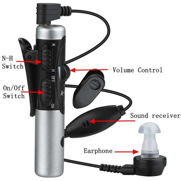 AXON A-60 Mini Rechargeable Hearing Aid Pocket Sound Amplifier