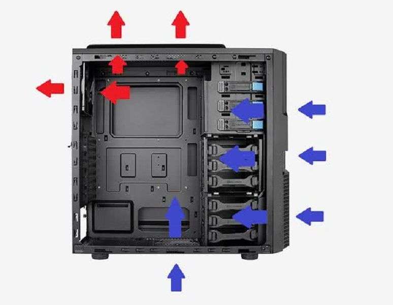 RGB Computer Case Cooling Fan Kit with controller and remote - 3 FANS