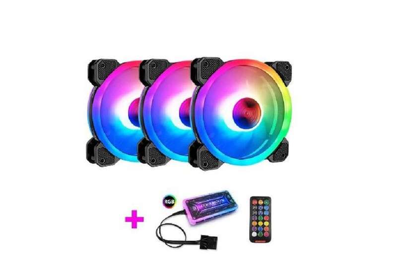 RGB Computer Case Cooling Fan Kit with controller and remote - 3 FANS