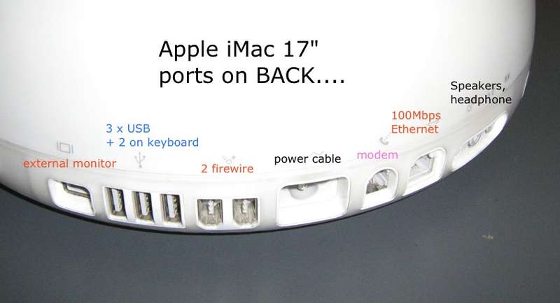 real ports