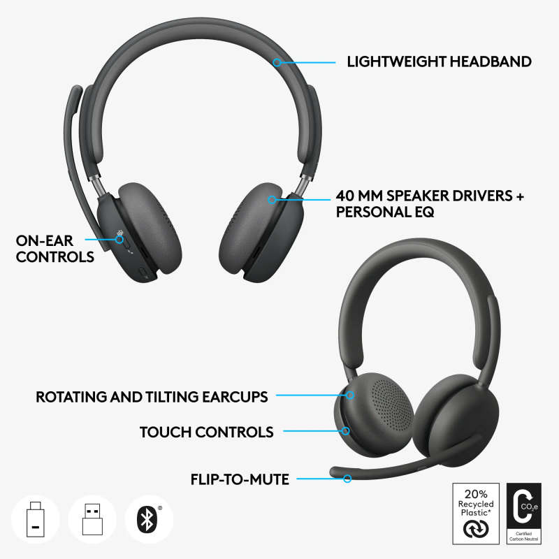 LOGITECH ZONE WIRELESS 2 UC HEADSET MS TEAMS - NO STAND
