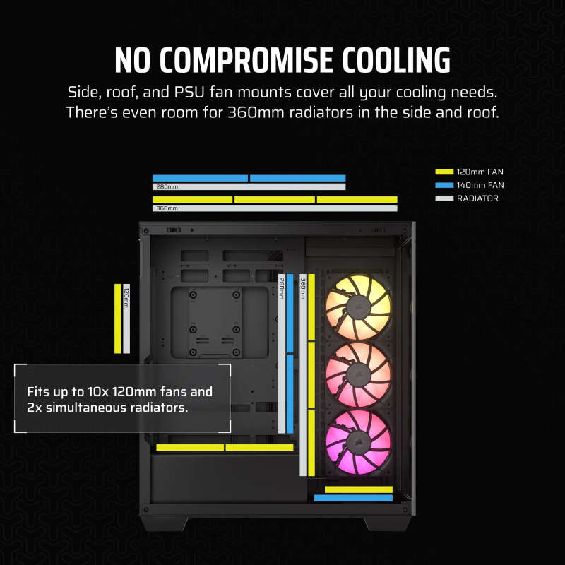 iCUE LINK 3500X RGB Mid-Tower PC Case; Black