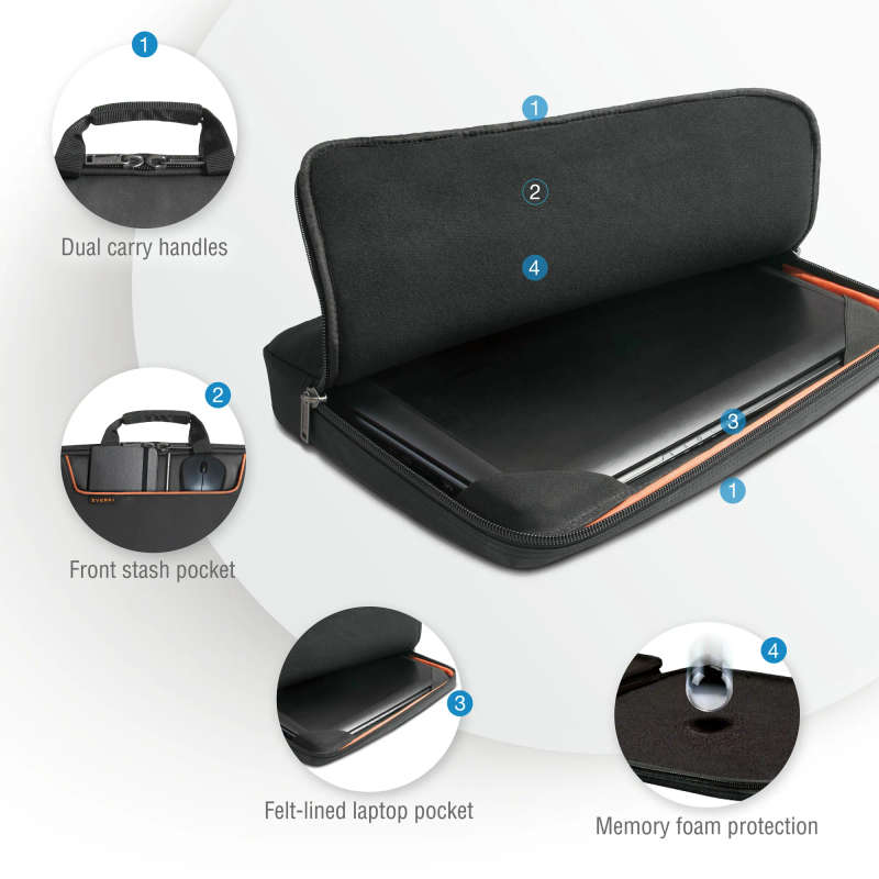 Everki Ekf808S18B 808-18 18.4 Laptop Sleeve With Memory Foam