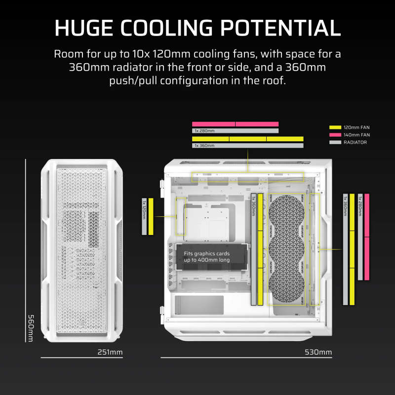 5000T Mid-Tower PC Case; White