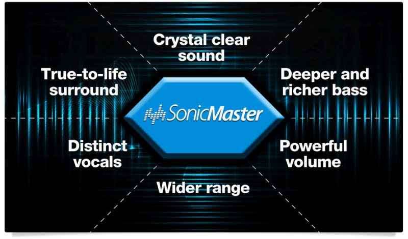 http://static.digit.in/fckeditor/uploads/sonicMaster2(1).jpg