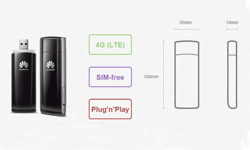 Streamline shape of HUAWEI E392