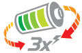 SuperBatt Technology provides an extended battery charge-cycle lifespan that is up to 3x that of normal notebooks.