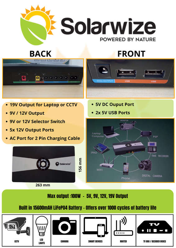SA486  - Multifunction Lithium UPS. Input 220 Volts.Output 5/9/12/19 Volts  100 Watts
