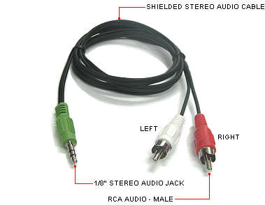 Brand New # Audio Cable - 1.8 Meter Long # InStock # are we not the cheapest? # do your homework