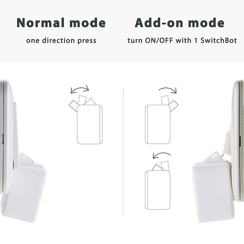 Switchbot Smart Switch button White