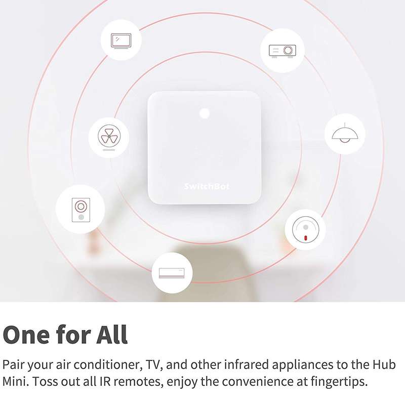 SwitchBot Hub Mini Smart Remote - Voice or App Control Your Appliances
