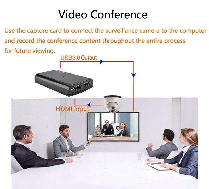 EZCAP 266 4K 1080P HDMI to USB 3.0 Game Capture with Microphone Input Video Capture Card