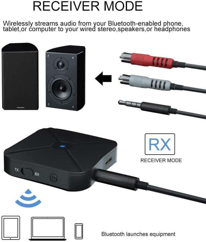 Wireless Bluetooth Transmitter Receiver 3.5mm Audio Adapter for TV