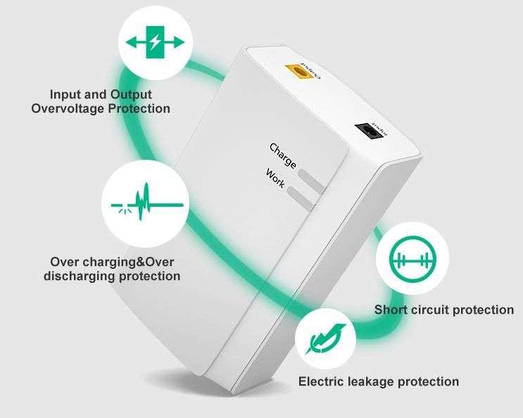 Mini DC UPS (13200mAh) Backup Battery Power Bank Supply (48.84Wh) - 12V: Router CCTV Wifi Backup ...