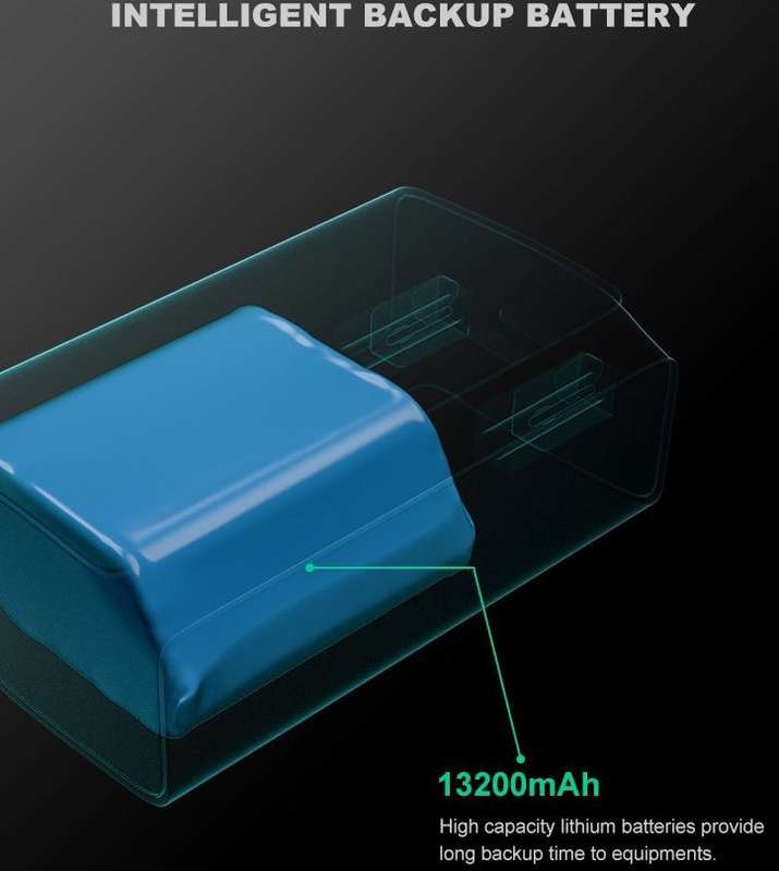 Mini DC UPS (13200mAh) Backup Battery Power Bank Supply (48.84Wh) - 12V: Router CCTV Wifi Backup ...